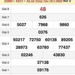 xổ số vũng tàu thứ ba ba đài