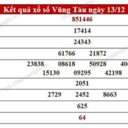 xổ số vũng tàu trong 30 ngày