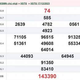 xổ số xổ số chủ nhật