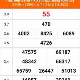 xổ số xổ số hậu giang
