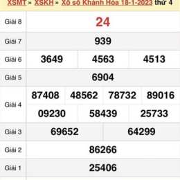 xổ thử xổ số khánh hòa