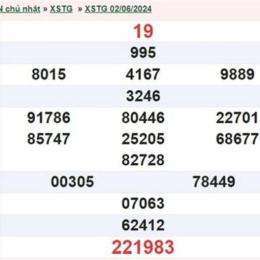 xổ xổ số chủ nhật hàng tuần