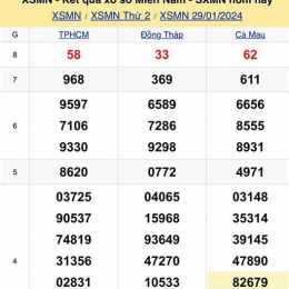 xsmn hôm nay xổ số miền trung