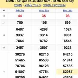 xsmn hôm xổ số mb